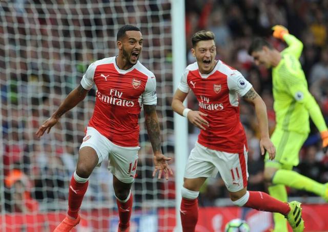 宽度牵制 宽度牵制