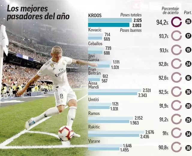 金再次上调 金再次上调