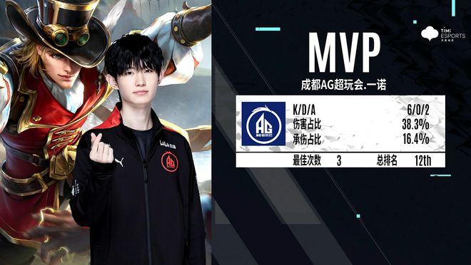 续威胁时